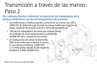 Transmisión a través de las manos:
Paso 2
•Por contacto directo o indirecto, las manos de los trabajadores de la
salud se contaminan con los microorganismos del paciente
• Los enfermeros y médicos pueden contaminar sus manos con 100 a
1000 UFC de Klebsiella spp. durante las tareas habituales (registro de
pulso, medición de presión arterial o toma de temperatura)
• 15% de los trabajadores de salud que realizan tareas
en unidades de aislamiento portan en promedio
10.000 UFC de S. aureus en sus manos
• En instituciones de salud, en promedio,
29% de los enfermeros portan S. aureus
en sus manos (mediana: 3.800 UFC)
y 17–30% portan bacilos Gram negativos
(mediana: 3.400–38.000 CFU)
Pittet D et al. The Lancet Infect Dis 2006
 