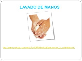 LAVADO DE MANOS




http://www.youtube.com/watch?v=fcSPWbqArjc&feature=mfu_in_order&list=UL
 