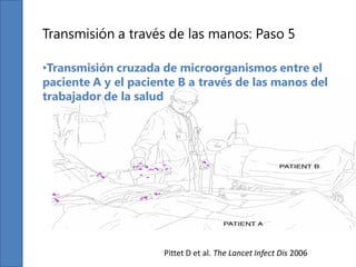 5 pasos de la transmisión a través
de las manos
uno

Los
microorganism
os presentes

en la piel del
paciente y en
las supe...