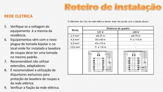 REDE ELETRICA
5. Verifique se a voltagem do
equipamento é a mesma da
residência.
6. Equipamentos vêm com o novo
plugue de tomada bipolar e no
local onde for instalada a lavadora
de roupas deve ter uma tomada
no mesmo padrão.
7. Recomendável não utilizar
extensões, adaptadores
8. É recomendável a utilização de
disjuntores exclusivos para
proteção da lavadora de roupas e
da rede elétrica.
9. Verificar a fiação da rede elétrica.

 
