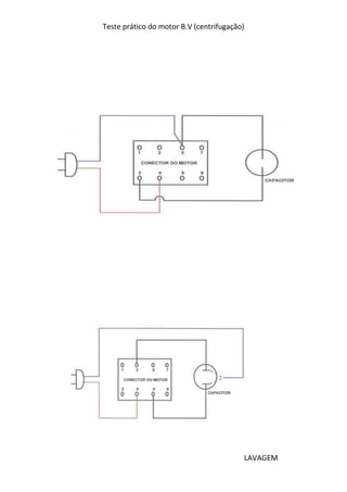 Teste prático do motor B.V (centrifugação)




                                         LAVAGEM
 
