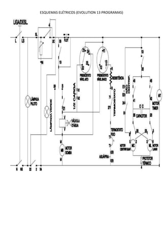 ESQUEMAS ELÉTRICOS (EVOLUTION 13 PROGRAMAS)
 
