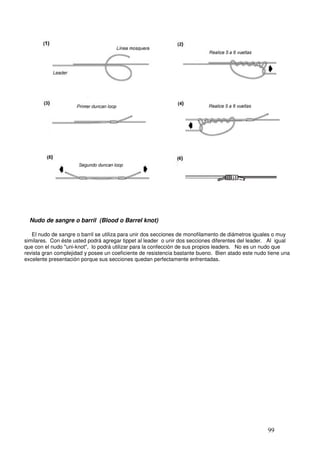 Nudo de sangre o barril (Blood o Barrel knot)

   El nudo de sangre o barril se utiliza para unir dos secciones de monofilamento de diámetros iguales o muy
similares. Con éste usted podrá agregar tippet al leader o unir dos secciones diferentes del leader. Al igual
que con el nudo "uni-knot", lo podrá utilizar para la confección de sus propios leaders. No es un nudo que
revista gran complejidad y posee un coeficiente de resistencia bastante bueno. Bien atado este nudo tiene una
excelente presentación porque sus secciones quedan perfectamente enfrentadas.




                                                                                                    99
 