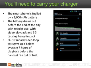 You’ll need to carry your charger
• The smartphone is fuelled
by a 2,000mAh battery
• The battery drains out
before the end of the day
with regular use, with
video playback and 3G
causing heavy impact
• Our standard video loop
test gave us a below-
average 7 hours of
playback before the
handset ran out of fuel
 