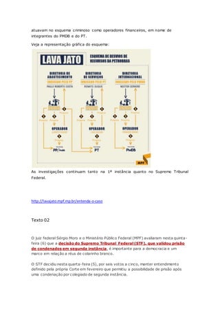 atuavam no esquema criminoso como operadores financeiros, em nome de
integrantes do PMDB e do PT.
Veja a representação gráfica do esquema:
As investigações continuam tanto na 1ª instância quanto no Supremo Tribunal
Federal.
http://lavajato.mpf.mp.br/entenda-o-caso
Texto 02
O juiz federal Sérgio Moro e o Ministério Público Federal (MPF) avaliaram nesta quinta-
feira (6) que a decisão do Supremo Tribunal Federal (STF), que validou prisão
de condenados em segunda instância, é importante para a democracia e um
marco em relação a réus de colarinho branco.
O STF decidiu nesta quarta-feira (5), por seis votos a cinco, manter entendimento
definido pela própria Corte em fevereiro que permitiu a possibilidade de prisão após
uma condenação por colegiado de segunda instância.
 