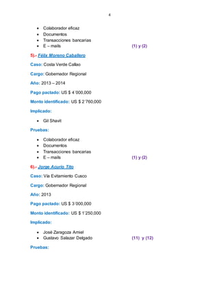 4
 Colaborador eficaz
 Documentos
 Transacciones bancarias
 E – mails (1) y (2)
5).- Félix Moreno Caballero
Caso: Costa Verde Callao
Cargo: Gobernador Regional
Año: 2013 – 2014
Pago pactado: US $ 4´000,000
Monto identificado: US $ 2´760,000
Implicado:
 Gil Shavit
Pruebas:
 Colaborador eficaz
 Documentos
 Transacciones bancarias
 E – mails (1) y (2)
6).- Jorge Acurio Tito
Caso: Vía Evitamiento Cusco
Cargo: Gobernador Regional
Año: 2013
Pago pactado: US $ 3´000,000
Monto identificado: US $ 1’250,000
Implicado:
 José Zaragoza Amiel
 Gustavo Salazar Delgado (11) y (12)
Pruebas:
 
