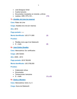 5
 José Zaragoza Amiel
 Cuenta bancaria
 Documentos incautados en vivienda y oficina
 Laptops, USB, CPU, CD… (13)
7).- Alcaldes de Lima (en reserva)
Caso: Rutas de Lima
Cargo: Alcaldes de Lima (en reserva)
Año: 2014
Pago pactado: -----
Monto identificado: US $ 711,060 (2)
Pruebas:
 Planillas de la caja 2 de Odebrecht
 E – mails (8)
8).- Juan Carlos Zevallos
Caso: Interoceánica Sur certificados
Cargo: Jefe Ositrán
Año: 2008 – 2013
Pago pactado: US $ 780,000
Monto identificado: US $ 780,000
Pruebas:
 Colaborador eficaz
 Documentos
 Transacciones bancarias
 E – mails (1) y (2)
9).- Graña y Montero
Caso: Interoceánica tramo 2 y 3
Cargo: Socio de Odebrecht
 