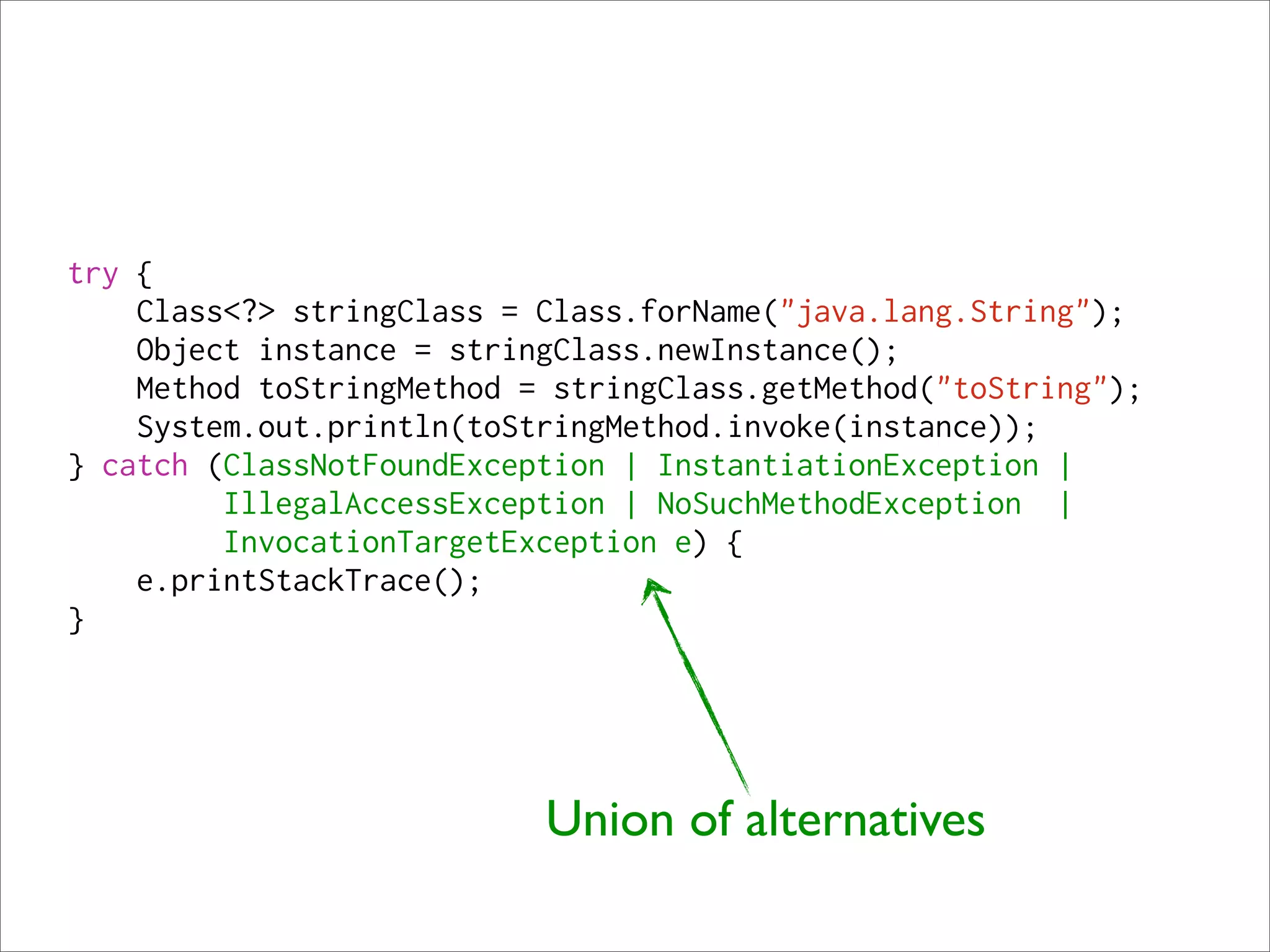 try {
    Class<?> stringClass = Class.forName("java.lang.String");
    Object instance = stringClass.newInstance();
    Method toStringMethod = stringClass.getMethod("toString");
    System.out.println(toStringMethod.invoke(instance));
} catch (ClassNotFoundException | InstantiationException |
         IllegalAccessException | NoSuchMethodException |
         InvocationTargetException e) {
    e.printStackTrace();
}




                           Union of alternatives
 
