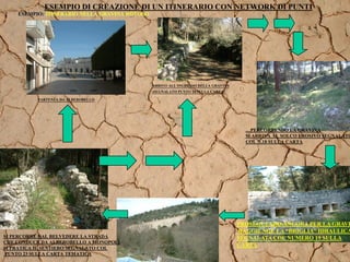 ESEMPIO: ITINERARIO NELLA GRAVINA ROTOLO
PARTENZA DA ALBEROBELLO
ARRIVO ALL’INGRESSO DELLA GRAVINA
(SEGNALATO PUNTO 24 SULLA CARTA)
…PERCORRENDO LA GRAVINA
SI ARRIVA AL SOLCO EROSIVO SEGNALATO
COL N.18 SULLA CARTA
PROSEGUENDO ANCORA PER LA GRAVI
RAGGIUNGE LA “BRIGLIA” IDRAULICA
SEGNALATA COL NUMERO 19 SULLA
CARTA
SI PERCORRE DAL BELVEDERE LA STRADA
CHE CONDUCE DA ALBEROBELLO A MONOPOLI
SI PRATICA IL SENTIERO SEGNALATO COL
PUNTO 23 SULLA CARTA TEMATICA
ESEMPIO DI CREAZIONE DI UN ITINERARIO CON NETWORK DI PUNTI
 