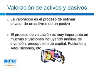 La valoración de una empresa | PPTX