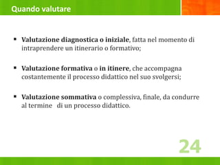 Quando valutare
 Valutazione diagnostica o iniziale, fatta nel momento di
intraprendere un itinerario o formativo;
 Valutazione formativa o in itinere, che accompagna
costantemente il processo didattico nel suo svolgersi;
 Valutazione sommativa o complessiva, finale, da condurre
al termine di un processo didattico.
24
 