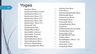 04-06-2021
lavana varga in ayurved
37
 