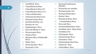 04-06-2021
lavana varga in ayurved
38
 