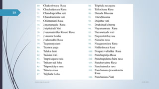 04-06-2021
lavana varga in ayurved
39
 