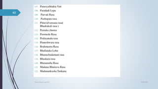 04-06-2021
lavana varga in ayurved
40
 