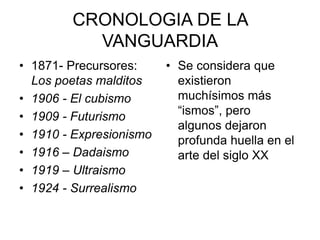 CRONOLOGIA DE LA
VANGUARDIA
• 1871- Precursores:
Los poetas malditos
• 1906 - El cubismo
• 1909 - Futurismo
• 1910 - Expresionismo
• 1916 – Dadaismo
• 1919 – Ultraismo
• 1924 - Surrealismo
• Se considera que
existieron
muchísimos más
“ismos”, pero
algunos dejaron
profunda huella en el
arte del siglo XX
 