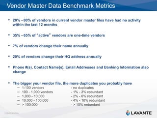 Detox Your Vendor Master File Process: How to Sanitize & Stabilize your ...