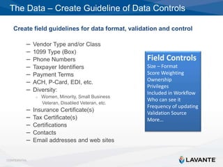 Detox Your Vendor Master File Process: How to Sanitize & Stabilize your ...