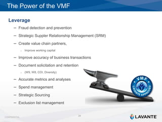 Detox Your Vendor Master File Process: How to Sanitize & Stabilize your ...