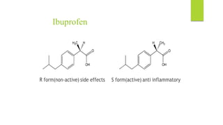 Ibuprofen
 