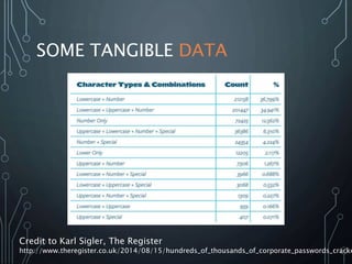 SOME TANGIBLE DATA
Credit to Karl Sigler, The Register
http://www.theregister.co.uk/2014/08/15/hundreds_of_thousands_of_corporate_passwords_cracke
 