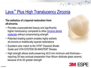 Lava Plus High Translucency Zirconia
