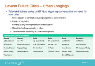 Lavasa Future Cities – Urban Longings
    • Televised debate series on ET Now triggering conversations on need for
      new cities
          – Cross section of panelists including corporates, policy makers
          – Impact of migration
          – Funding of city development and infrastructure
          – Use of technology optimally in cities
          – Environmental sensitivity in urban development

Panelists of the various city debates
Mumbai             Mumbai               Delhi               Delhi             Pune               Bangalore
Ajit Gulabchand    Anuj Puri            Ajit Gulabchand     Dr. Abad Ahmad    Anil Dharker       Anil Menon

Arun Nanda         Madabhi Puri Buch    D.R. Kaarthikeyan   Dr. Ajay Dua      Anu Agha           Dr. A. Ravindra

Dr. Indu Shahani   Rajgopal Nogja       Dr. Kiran Bedi      C P Jain          Arun Shourie       NR Narayana Murthy

Shirish Sankhe     Sebastian Morris     Shirish Sankhe      Suresh P Prabhu   Ashwini Bhide      Swati Ramanathan

Vijay Kalantri                                                                Dr. S.B Mujumdar




                                                                                                         March „12
 