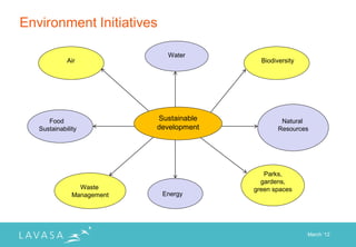 Environment Initiatives

                              Water
             Air                            Biodiversity




      Food                  Sustainable            Natural
   Sustainability           development           Resources




                                             Parks,
                                            gardens,
                 Waste                    green spaces
               Management    Energy




                                                           March „12
 