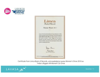 Certificate from Limca Book of Records, acknowledging Lavasa Women's Drive 2010 as
                         "India's Biggest All-Women Car Drive


                                                                                     December ‘11
 