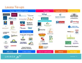 Lavasa Tie-ups
     Tourism , Hospitality & Leisure                    Education           Health& Wellness     Corporate/Others




                                   TexKare
                                   Cleaners




                         Sports Academies




       JUKASO                                                                              Passionate Developers
                         Prakash Padukone
                        Badminton Academy


 2000 rooms               2 million visitors   Vision for 10,000 students       Medicity           Work /Retail


                                                                                                   December ‘11
 