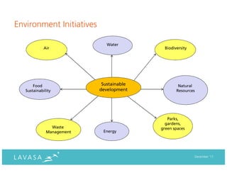 Environment Initiatives

                              Water
             Air                            Biodiversity




       Food                 Sustainable            Natural
   Sustainability          development            Resources




                                             Parks,
                                            gardens,
                Waste                     green spaces
              Management    Energy




                                                           December ‘11
 