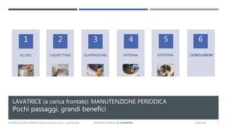 LAVATRICE (a carica frontale): MANUTENZIONE PERIODICA
Pochi passaggi, grandi benefici
FILTRO
1
CASSETTINO
2
GUARNIZIONE
3
INTERNA
4
ESTERNA
5
CONCLUSIONI
6
2LAVATRICE A CARICA FRONTALE: Manutenzione periodica = grandi benefici FERNANDO VILLANELLI «IL LAVANDAIO» 04/05/2020
 