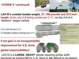 “STRIKE 2” continued!


LAV-III’s combat loaded weight, 37, 796 pounds and 273 inch
length, limits only 2-3 being carried per C-17, not the 4-6 of a
“Medium” weight vehicle


2-3 x LAV-IIIs per C-17
2-3 Bradley Fighting Vehicles per C-17
________________________________

0 net gain in air transportability
improvement for U.S. Army
global responsibilities!
 LAV-III is a LARGE, HEAVY vehicle requiring similar airlift
demands as existing BFVs; U.S. Army is still difficult to air-deploy!
 