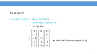 9
CS(A)=RS(AT)
(a basis for the column space of A)
A Basis For CS(A) = a basis for RS(AT)
= {the nonzero vectors of B}
= {w1, w2, w3}







































































1
1
1
0
0
,
6
5
9
1
0
,
2
3
3
0
1
 