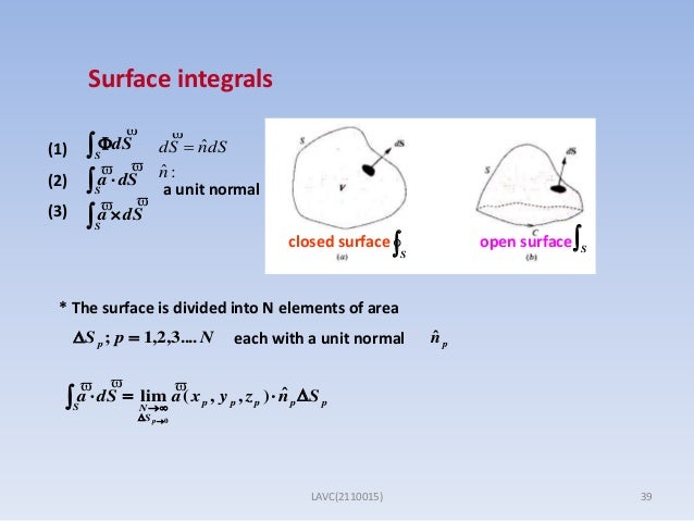 surface and volume integral pdf