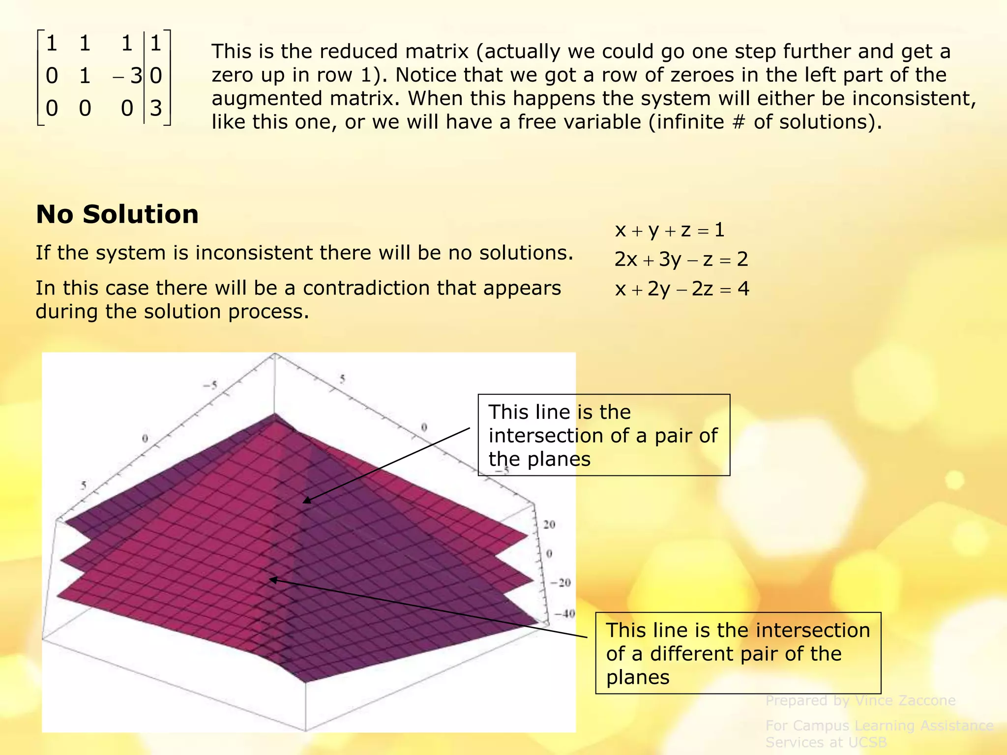 This line is the
intersection of a pair of
the planes
This line is the intersection
of a different pair of the
planes
Prepared by Vince Zaccone
For Campus Learning Assistance
Services at UCSB
No Solution
If the system is inconsistent there will be no solutions.
In this case there will be a contradiction that appears
during the solution process.
This is the reduced matrix (actually we could go one step further and get a
zero up in row 1). Notice that we got a row of zeroes in the left part of the
augmented matrix. When this happens the system will either be inconsistent,
like this one, or we will have a free variable (infinite # of solutions).
4z2y2x
2zy3x2
1zyx














3
0
1
000
310
111
 