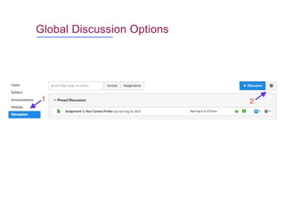 Global Discussion Options
 