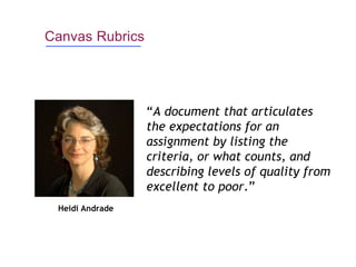Heidi Andrade
“A document that articulates
the expectations for an
assignment by listing the
criteria, or what counts, and
describing levels of quality from
excellent to poor.”
Canvas Rubrics
 