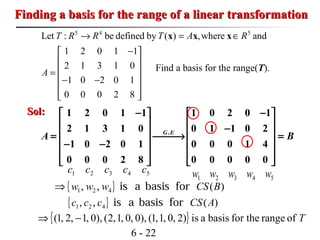 6 - 22
Finding a basis for the range of a linear transformationFinding a basis for the range of a linear transformation
5 4 5
Let : be defined by ( ) ,where and
1 2 0 1 1
2 1 3 1 0
1 0 2 0 1
0 0 0 2 8
T R R T A R
A
→ = ∈
− 
 
 =
 − −
 
 
x x x
Find a basis for the range(T).
Sol:Sol:
.
1 2 0 1 1 1 0 2 0 1
2 1 3 1 0 0 1 1 0 2
1 0 2 0 1 0 0 0 1 4
0 0 0 2 8 0 0 0 0 0
G E
A B
− −   
   −   = → =
   − −
   
   
54321 ccccc
54321 wwwww
{ }
{ } )(,,
)(,,
421
421
ACSccc
BCSwww
forbasisais
forbasisais⇒
{ } Tofrangefor thebasisais)2,0,1,1(),0,0,1,2(),0,1,2,1( −⇒
 