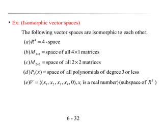 6 - 32

Ex: (Isomorphic vector spaces)
space-4)( 4
=Ra
matrices14allofspace)( 14 ×=×Mb
matrices22allofspace)( 22 ×=×Mc
lessor3degreeofspolynomialallofspace)()( 3 =xPd
)ofsubspace}(numberrealais),0,,,,{()( 5
4321 RxxxxxVe i=
The following vector spaces are isomorphic to each other.
 