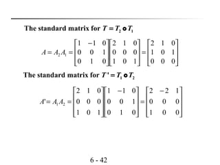 6 - 42
2 1The standard matrix for T T T= o
1 2The standard matrix for 'T T T= o








=















 −
==
000
101
012
101
000
012
010
100
011
12 AAA









 −
=









 −










==
001
000
122
010
100
011
101
000
012
' 21AAA
 