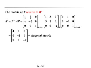 6 - 59
relative to
1 1
2 2
1 1 1
2 2
''
The matrix of :
0 1 3 0 1 1 0
' 0 3 1 0 1 1 0
0 0 1 0 0 2 0 0 1
4 0 0
0 2 0
'
0 0 2
B B BB B
T
A P AP
diagonal matrix
B
−
→→
     
     = = − −     
     −    
 
 = − = 
 − 
 