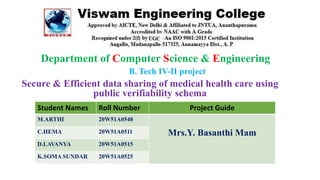 Department of Computer Science & Engineering
B. Tech IV-II project
Secure & Efficient data sharing of medical health care using
public verifiability schema
Student Names Roll Number Project Guide
M.ARTHI 20W51A0548
Mrs.Y. Basanthi Mam
C.HEMA 20W51A0511
D.LAVANYA 20W51A0515
K.SOMA SUNDAR 20W51A0525
 