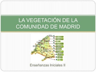 Enseñanzas Iniciales II
LA VEGETACIÓN DE LA
COMUNIDAD DE MADRID
 