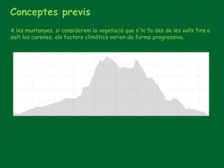 Conceptes previs
A les muntanyes, si considerem la vegetació que s'hi fa des de les valls fins a
dalt les carenes, els factors climàtics varien de forma progressiva.
 