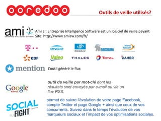 Outils de veille utilisés?
Ami EI: Entreprise Intelligence Software est un logiciel de veille payant
Site: http://www.amisw.com/fr/
L’outil généré le flux
permet de suivre l’évolution de votre page Facebook,
compte Twitter et page Google + ainsi que ceux de vos
concurrents. Suivez dans le temps l’évolution de vos
marqueurs sociaux et l’impact de vos optimisations sociales.
outil de veille par mot-clé dont les
résultats sont envoyés par e-mail ou via un
flux RSS.
01/03/2017 13
 