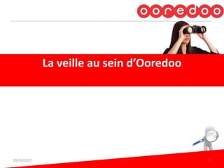 La veille au sein d’Ooredoo
01/03/2017 1
 