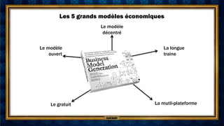Les 5 grands modèles économiques
                    Le modèle
                     décentré


Le modèle                  ...