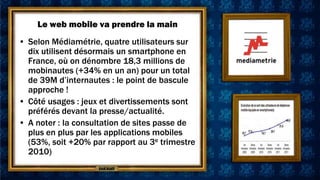 Le web mobile va prendre la main
• Selon Médiamétrie, quatre utilisateurs sur
  dix utilisent désormais un smartphone en
  France, où on dénombre 18,3 millions de
  mobinautes (+34% en un an) pour un total
  de 39M d’internautes : le point de bascule
  approche !
• Côté usages : jeux et divertissements sont
  préférés devant la presse/actualité.
• A noter : la consultation de sites passe de
  plus en plus par les applications mobiles
  (53%, soit +20% par rapport au 3e trimestre
  2010)
 