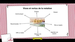 Vices et vertus de la notation
                                Évaluer               Classer
      Communiquer




Recommander
                                                       Être un repère




       Offrir un statut                          Apporter une
                                Assurer une        caution
                                   RTB
 